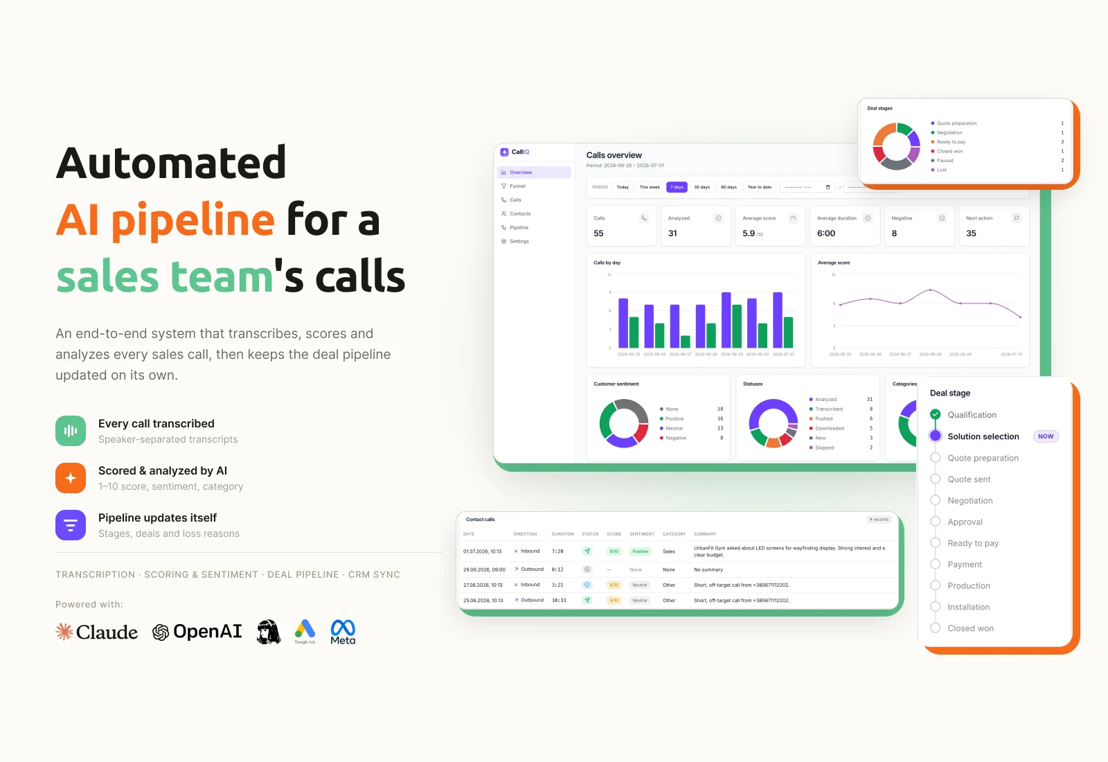 CallIQ — automated AI call-analysis pipeline for a sales team